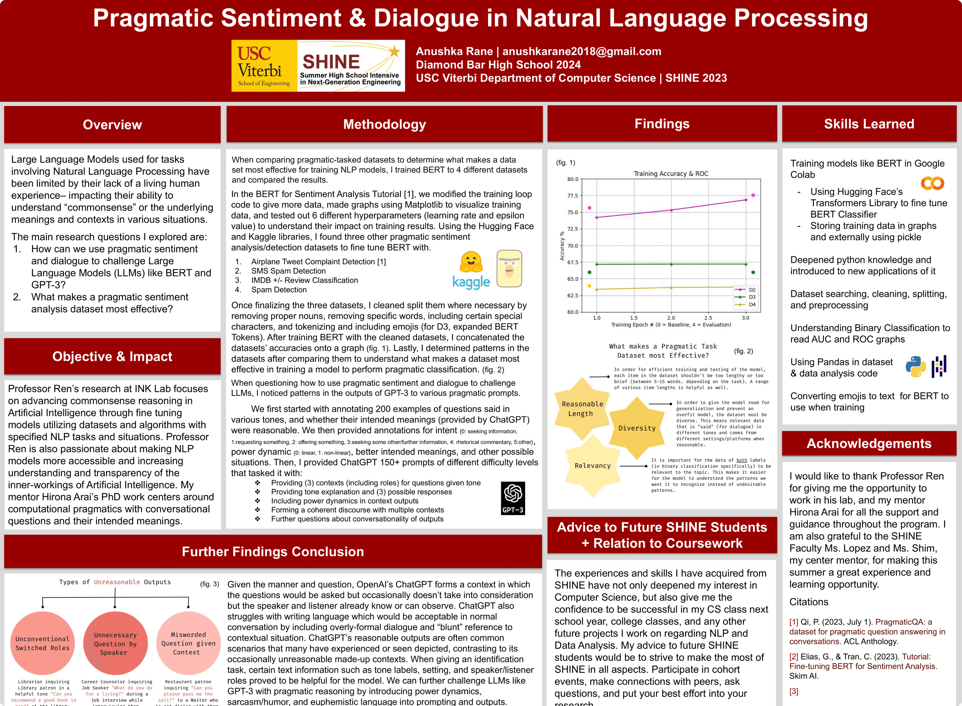 NLP Research